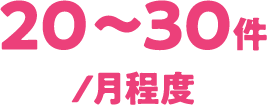 20～30件/月程度