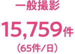 一般撮影15,759件(65件/日)